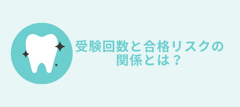 歯科医師国家試験浪人