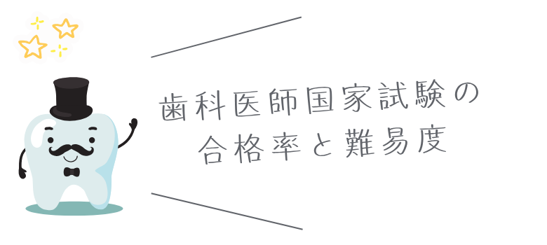 合格率