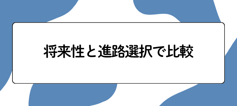 進路選択科目