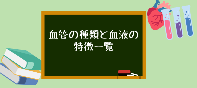 酸素濃度
