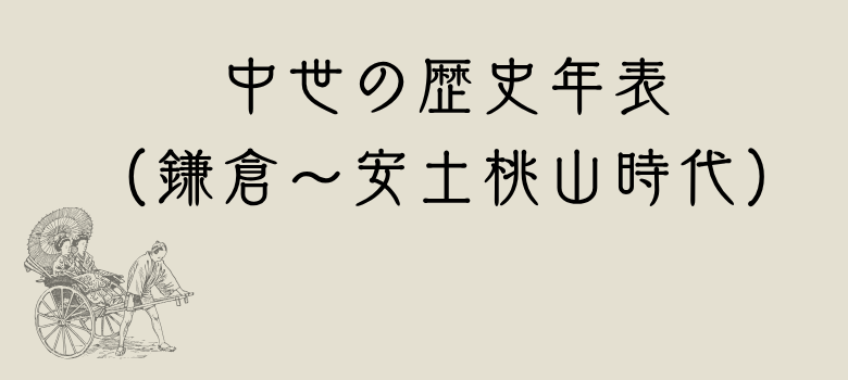 社会 歴史 年表　個別塾　個別　塾