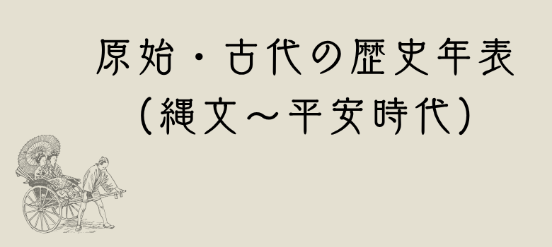 社会 歴史 年表　個別塾　個別　塾